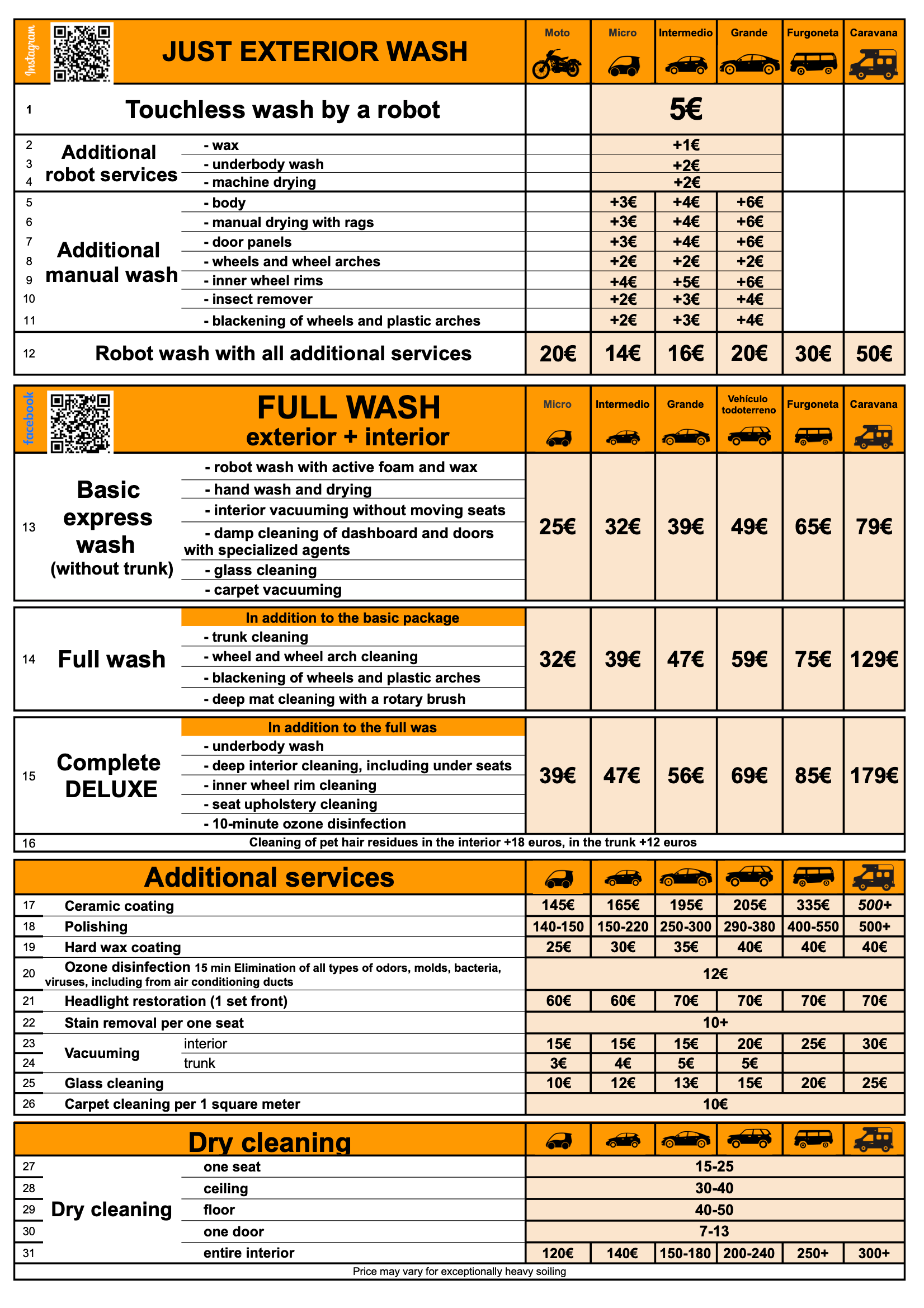 Pricing